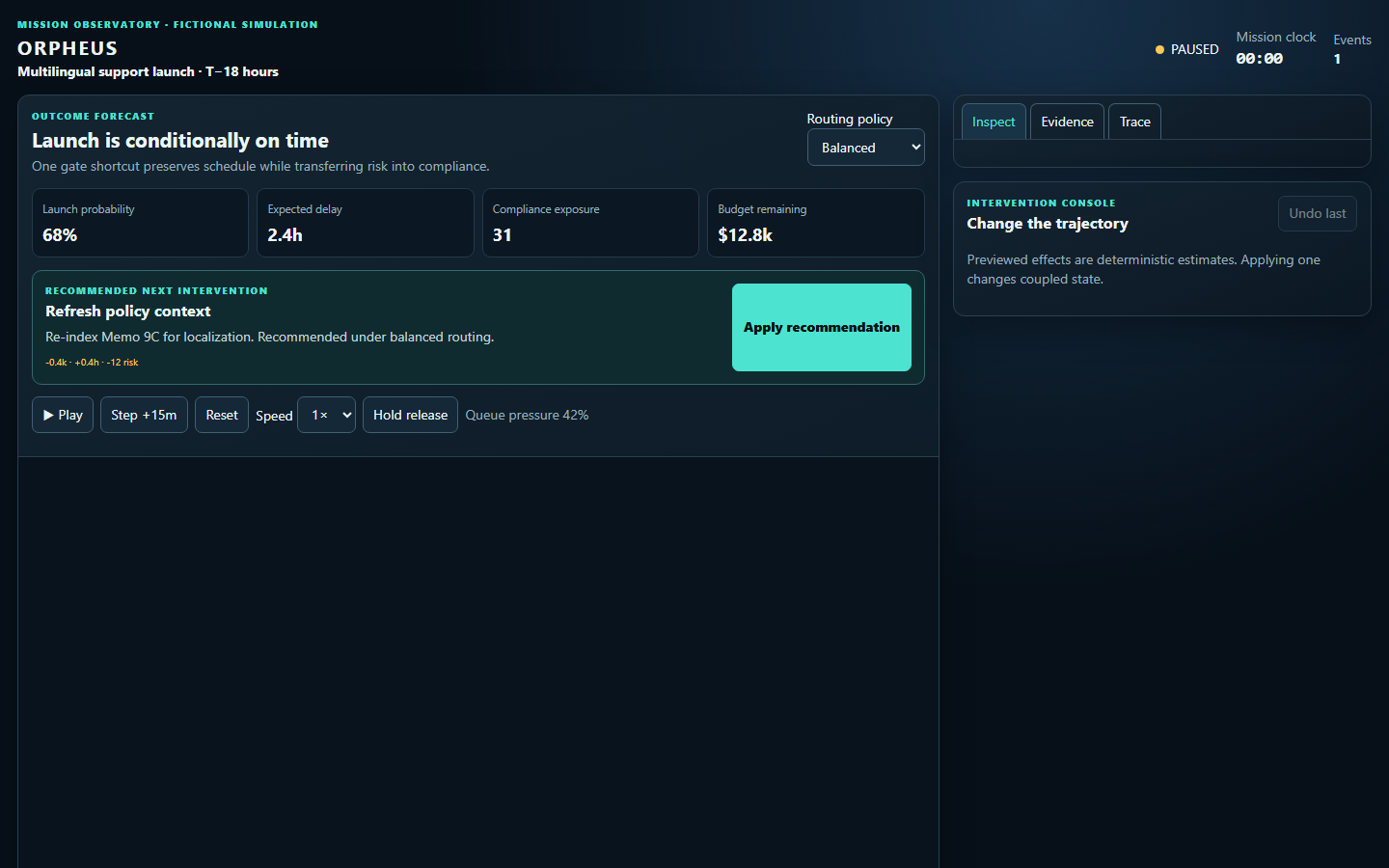 Polished Orpheus mission interface with a blank central operating surface caused by runtime failures